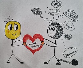 Banner Mentaltrainer Ausbildung